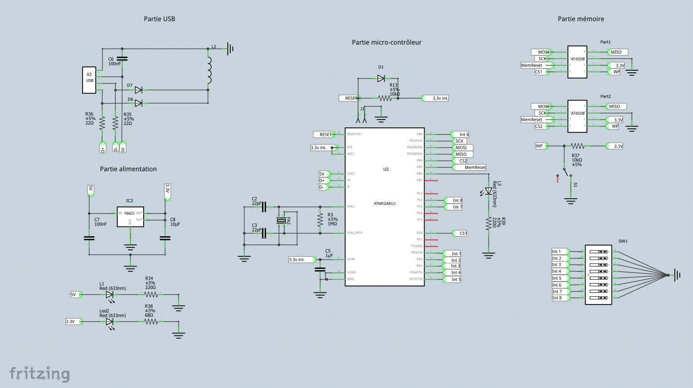 Shema cle USB.PNG