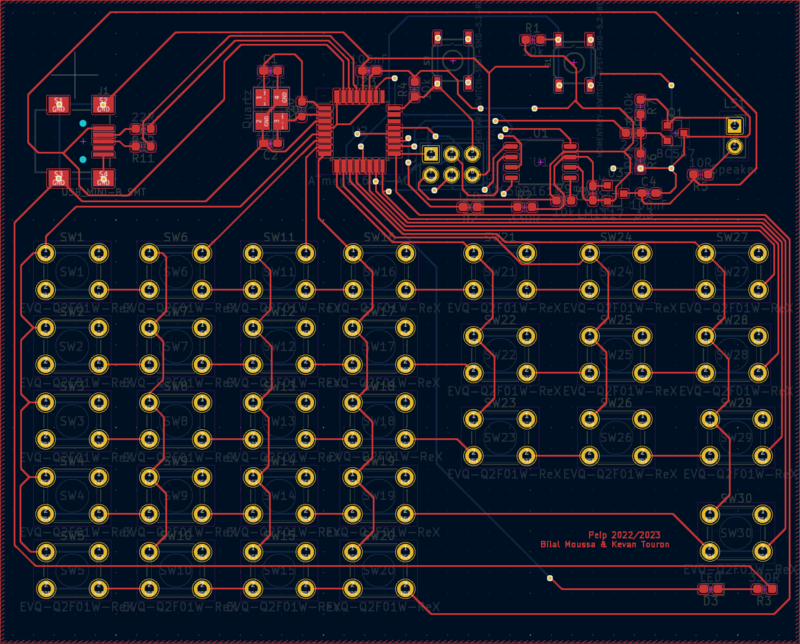 Binome2022-22-Root2.png