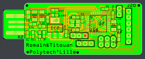 Carteusb routage TCRD.png