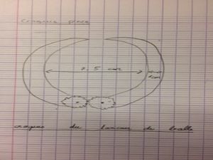 croquis des pinces