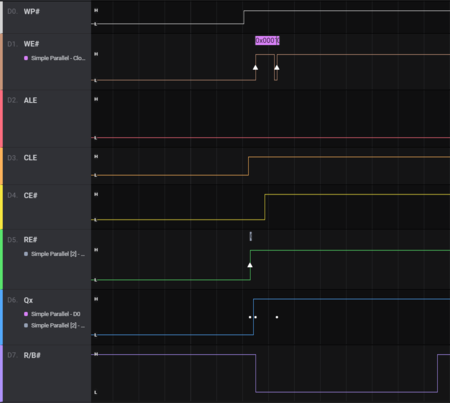 Nand reset.png