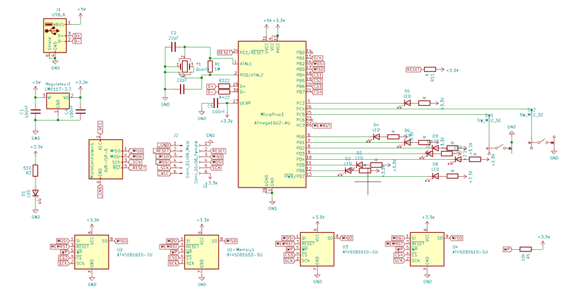 Schematique carte final Bosselet.png