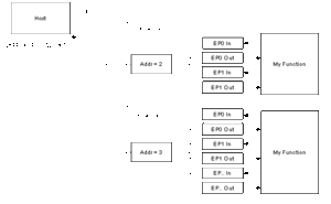 USB-communication.gif